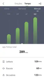 Bíblia sagrada - Versículos 5