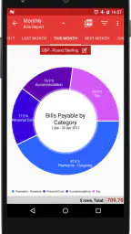 Bills Reminder & Organizer 7