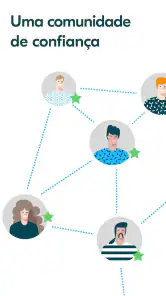 BlaBlaCar: Caronas e Ônibus screenshot