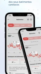 Condor Smart 6
