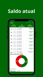 Finanças Simples 4