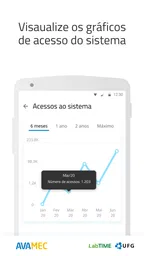 AVAMEC Mobile 4