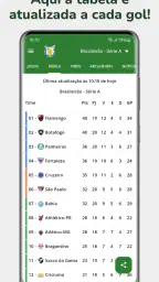 Brasileirão 2026 Série A B e C 3