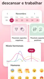 Calendário Menstrual - Período 4