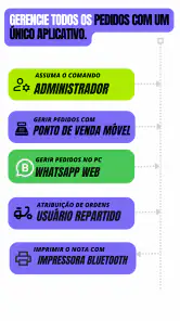Cardápio digital e PDV | WIM screenshot