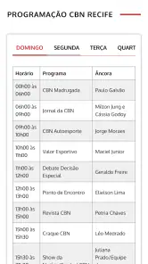 CBN Recife - 105,7 FM screenshot