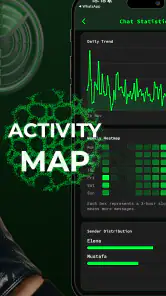 Chatrypt Number & Chat Analyze screenshot