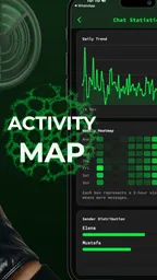 Chatrypt Number & Chat Analyze 5