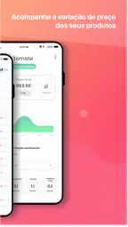 Chef Pro - Fichas Técnicas 4