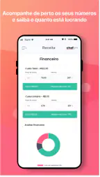 Chef Pro - Fichas Técnicas 6