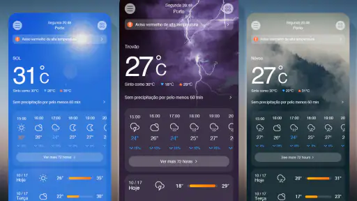 Clima e Radar - Radar de chuva 1