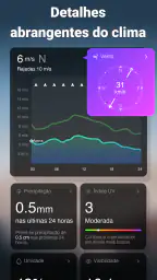Clima e Radar - Radar de chuva 3