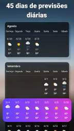 Clima e Radar - Radar de chuva 7