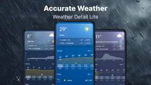 Clima Hoje & Previsão do tempo screenshot