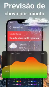 Clima - Weather Forecast screenshot