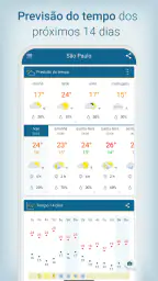Clima&Radar: previsão do tempo 3
