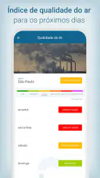 Clima&Radar: previsão do tempo 7