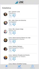 CNJ em Números screenshot