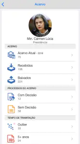 CNJ em Números screenshot