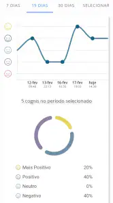 Cogni screenshot