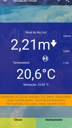 AlertaBlu 1