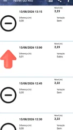 AlertaBlu 4