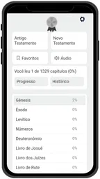Bíblia Católica em Áudio 4