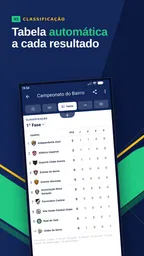 Copa Fácil: Criar Campeonato 3