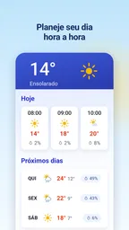 Clima & Radar - Previsão Tempo 1