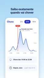 Clima & Radar - Previsão Tempo 2