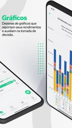 Dividendos: Investimento, FIIs 3