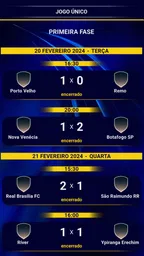Copa do Brasil 2026 PRO 2