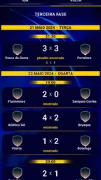 Copa do Brasil 2026 PRO 3