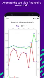 Wisecash - Controle Financeiro 7