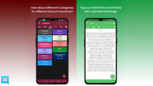 Memorize: Diário Pessoal 4