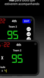 Virtual Scoreboard: Placar 5