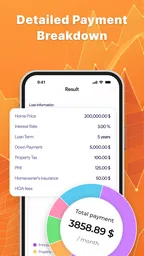 Loan Calculator: Smart Plan 2