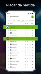 Placar de futebol ao vivo 5