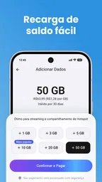 eSIM Viagens e Dados Móveis 3