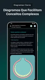 Fisiologia Simplificada 5