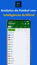 Previsões de IA 360Score 1