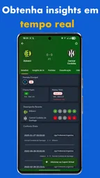 Previsões de IA 360Score 2