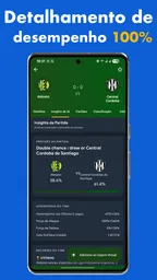 Previsões de IA 360Score 4