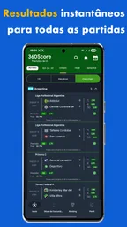 Previsões de IA 360Score 5