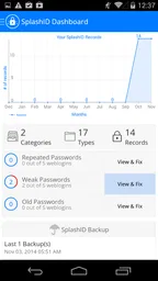 SplashID Password Manager 6