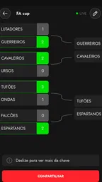 Gerenciador: torneios e chaves 3