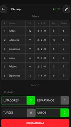 Gerenciador: torneios e chaves 4