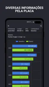 Consulta Placa, Fipe e Multa screenshot