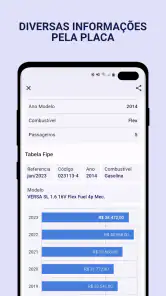 Consulta Placa, Fipe e Multa screenshot