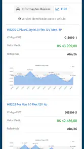 Consultar Placa - Chassi, FIPE screenshot